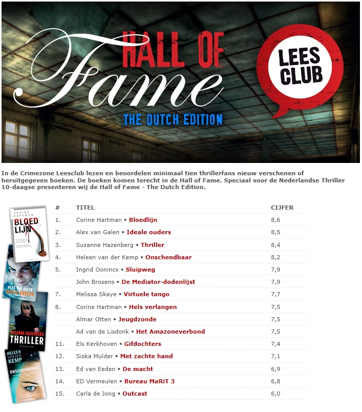 2013-12-17 CrimeZone Hall of Fame